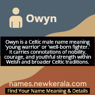 Owyn Name Meaning and Origin
