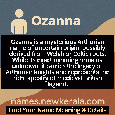 Ozanna Name Meaning and Origin