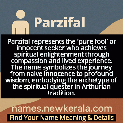 Parzifal Name Meaning and Origin