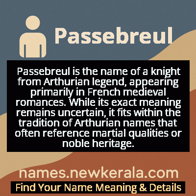 Passebreul Name Meaning and Origin