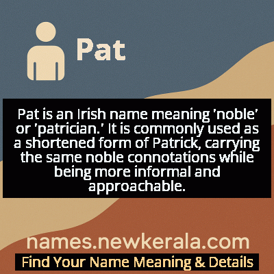 Pat Name Meaning and Origin