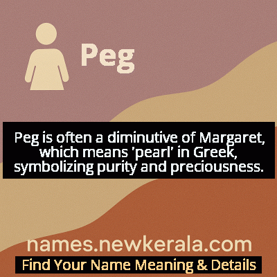 Peg Name Meaning and Origin