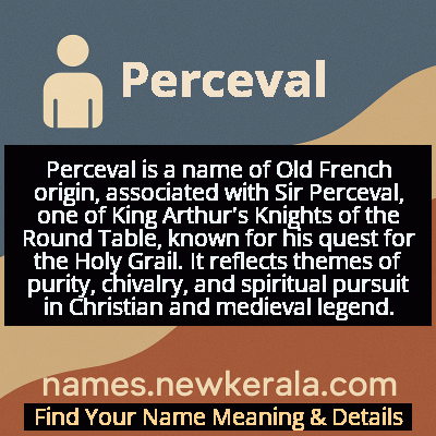 Perceval Name Meaning and Origin