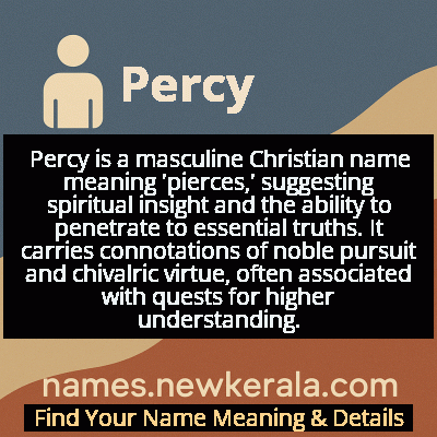 Percy Name Meaning and Origin