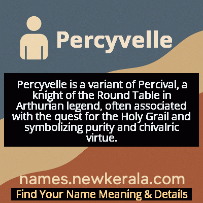 Percyvelle Name Meaning and Origin