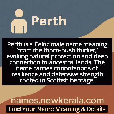 Perth Name Meaning and Origin