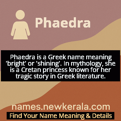 Phaedra Name Meaning and Origin