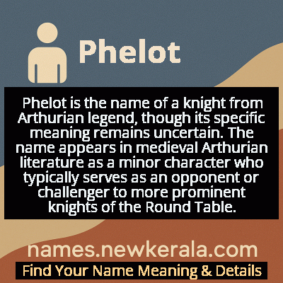 Phelot Name Meaning and Origin