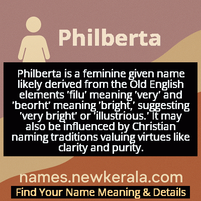 Philberta Name Meaning and Origin