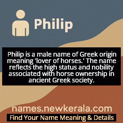 Philip Name Meaning and Origin