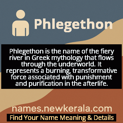 Phlegethon Name Meaning and Origin