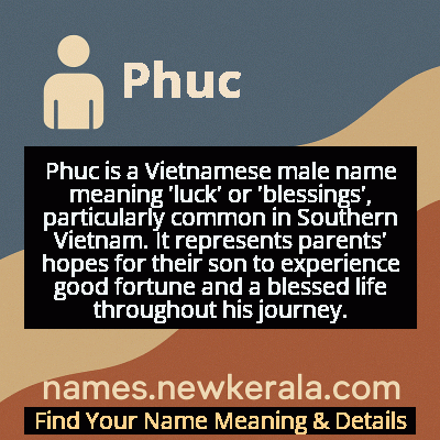Phuc Name Meaning and Origin