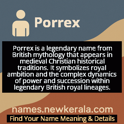Porrex Name Meaning and Origin