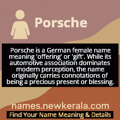 Porsche Name Meaning and Origin