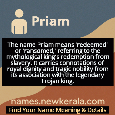 Priam Name Meaning and Origin