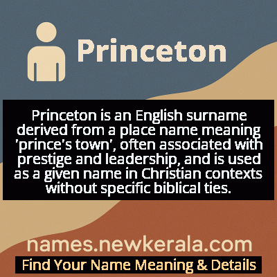 Princeton Name Meaning and Origin