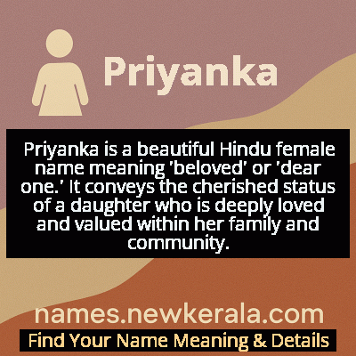 Priyanka Name Meaning and Origin