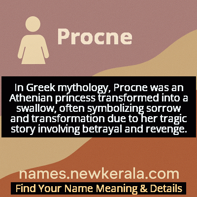 Procne Name Meaning and Origin