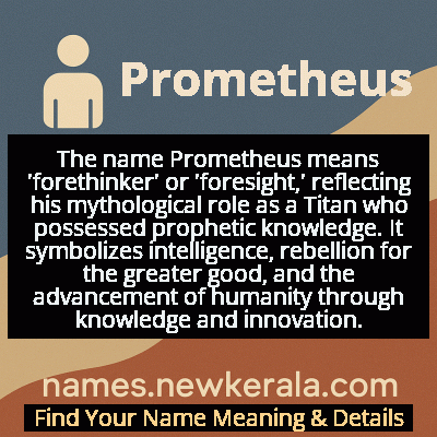 Prometheus Name Meaning and Origin