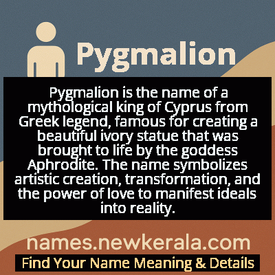 Pygmalion Name Meaning and Origin