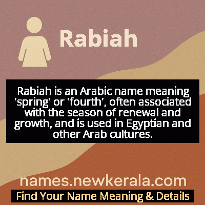 Rabiah Name Meaning and Origin