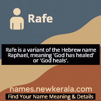 Rafe Name Meaning and Origin