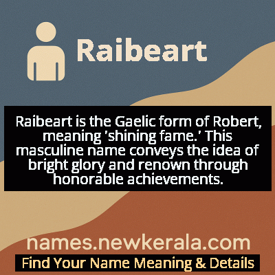 Raibeart Name Meaning and Origin