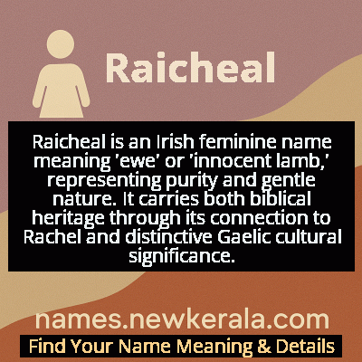 Raicheal Name Meaning and Origin