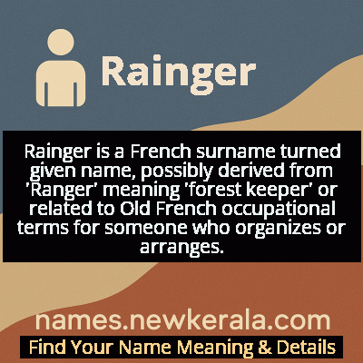 Rainger Name Meaning and Origin