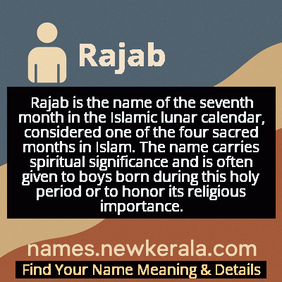 Rajab Name Meaning and Origin