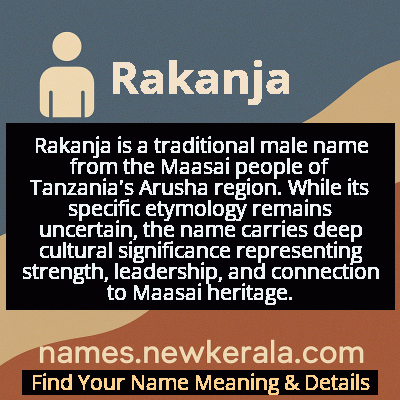 Rakanja Name Meaning and Origin