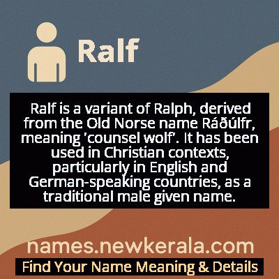 Ralf Name Meaning and Origin