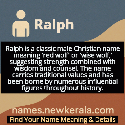 Ralph Name Meaning and Origin
