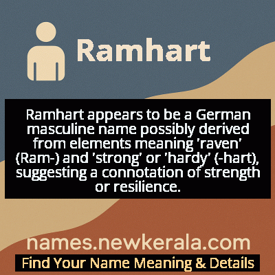Ramhart Name Meaning and Origin