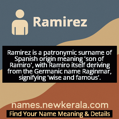 Ramirez Name Meaning and Origin