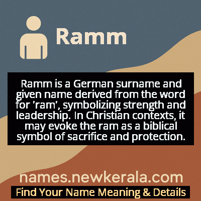 Ramm Name Meaning and Origin