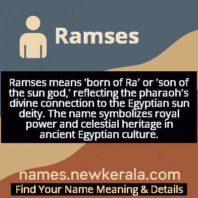 Ramses Name Meaning and Origin