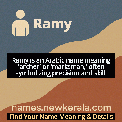 Ramy Name Meaning and Origin