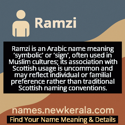 Ramzi Name Meaning and Origin