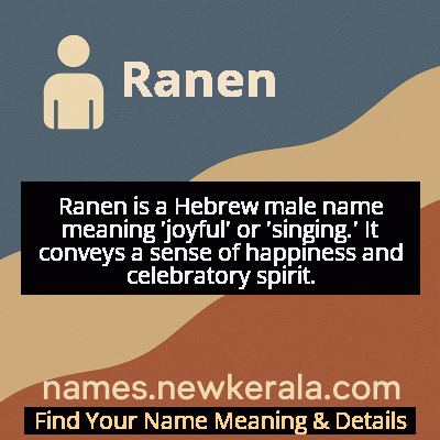 Ranen Name Meaning and Origin