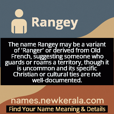 Rangey Name Meaning and Origin