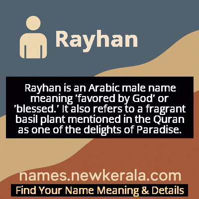 Rayhan Name Meaning and Origin
