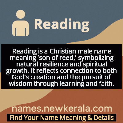 Reading Name Meaning and Origin