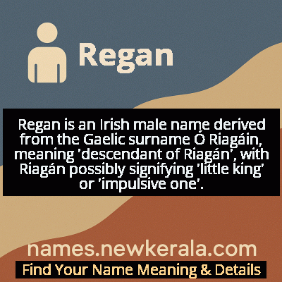 Regan Name Meaning and Origin