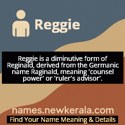 Reggie Name Meaning and Origin