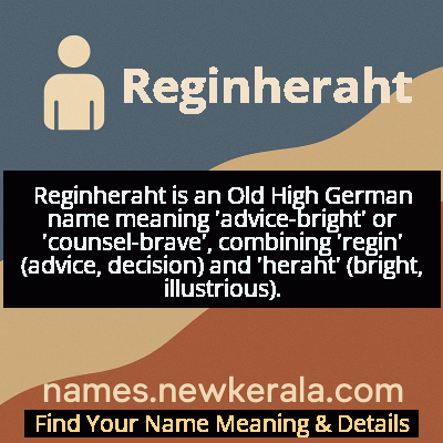 Reginheraht Name Meaning and Origin