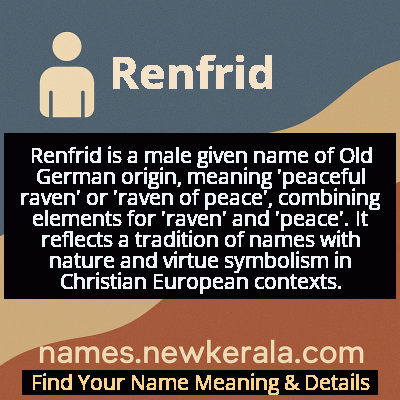 Renfrid Name Meaning and Origin
