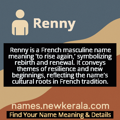 Renny Name Meaning and Origin