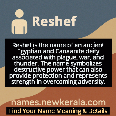 Reshef Name Meaning and Origin