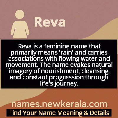 Reva Name Meaning and Origin